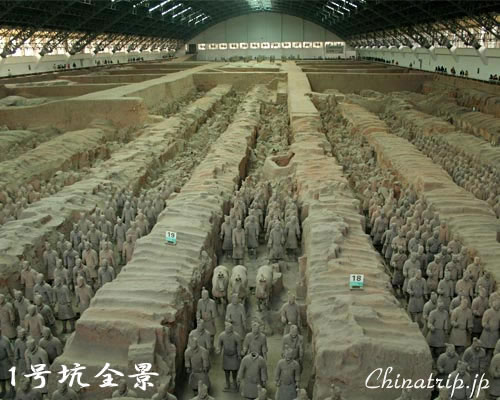 西安・蘭州・敦煌三大都市7日間の旅